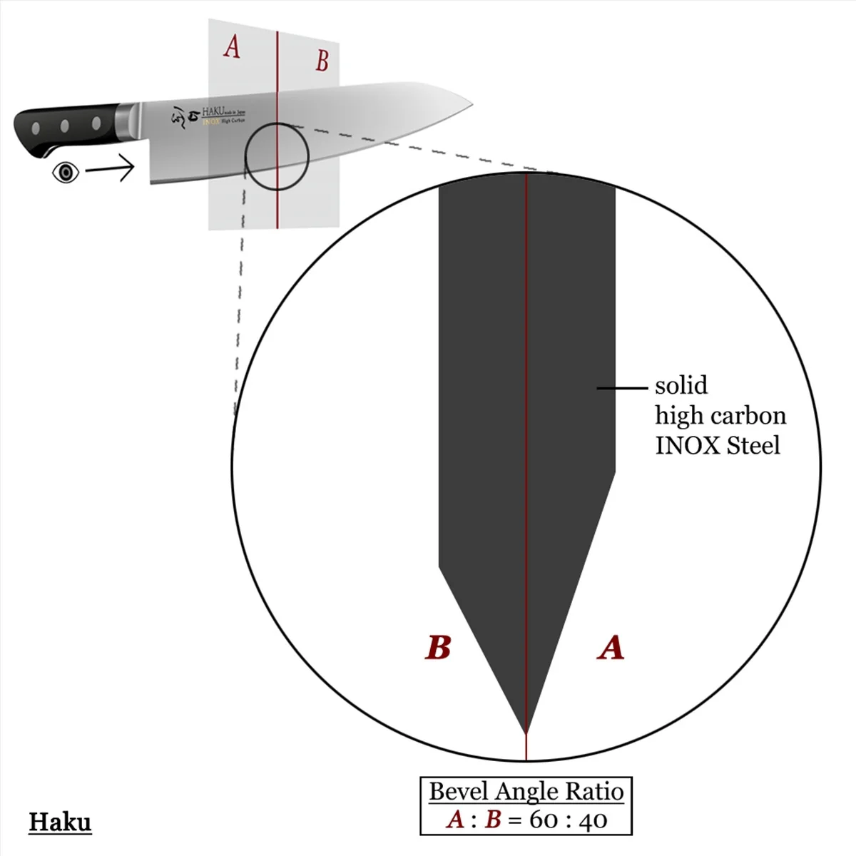 Haku Inox Petty 120mm (4.7") - Image 3
