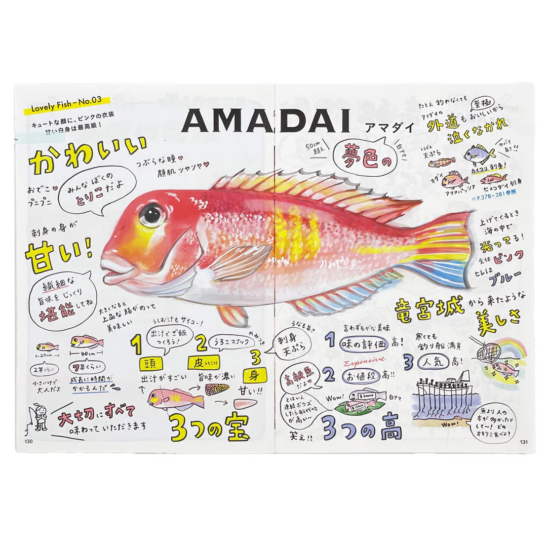 Osakana Fish Recipes with Illustration Encyclopedia - Image 3